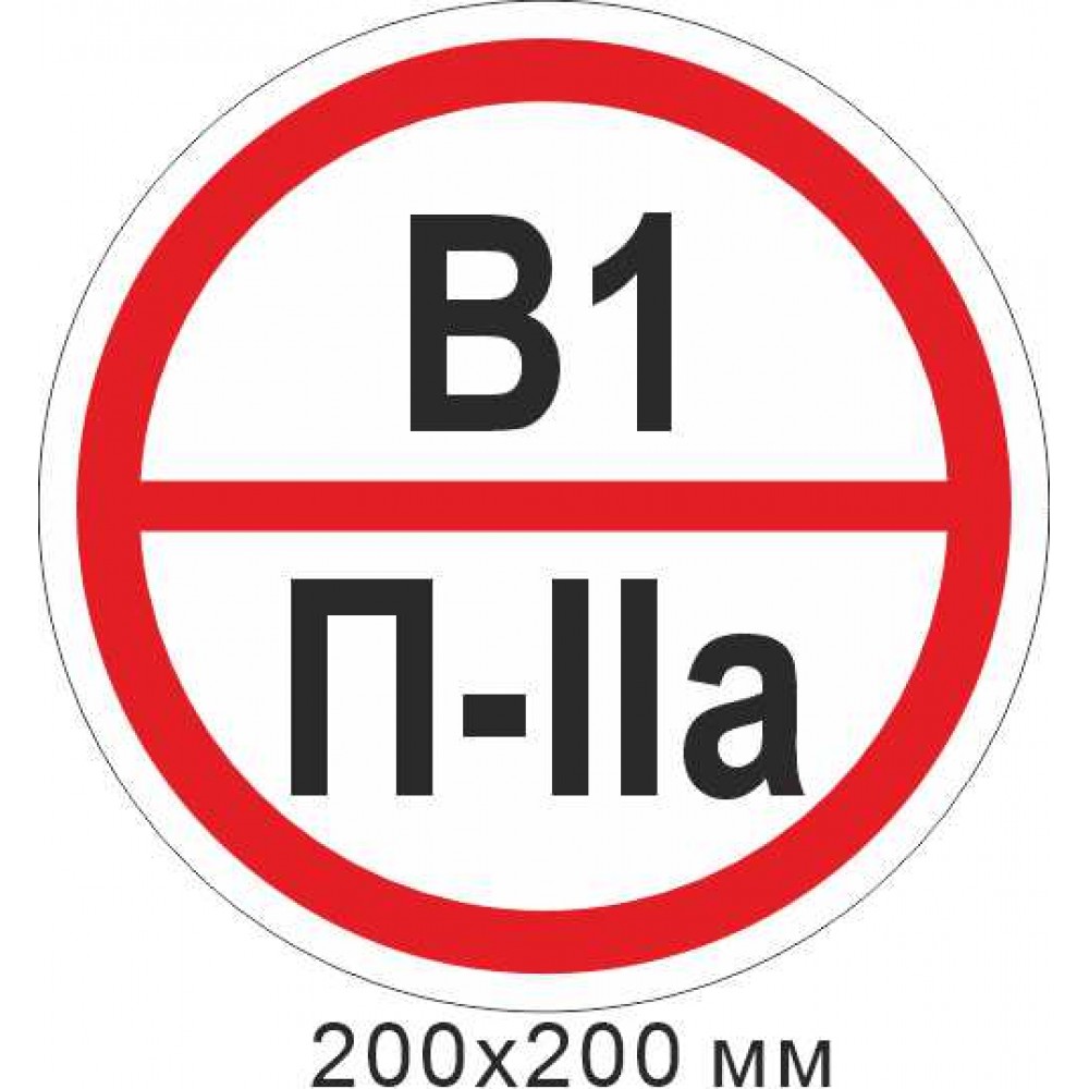 Знак противопожарный пластиковая табличка 200х200 мм. Знак категории помещения - В1